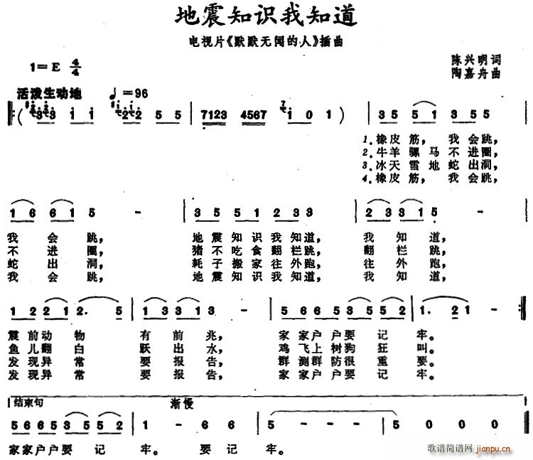 陈兴明 《默默无闻的人》简谱