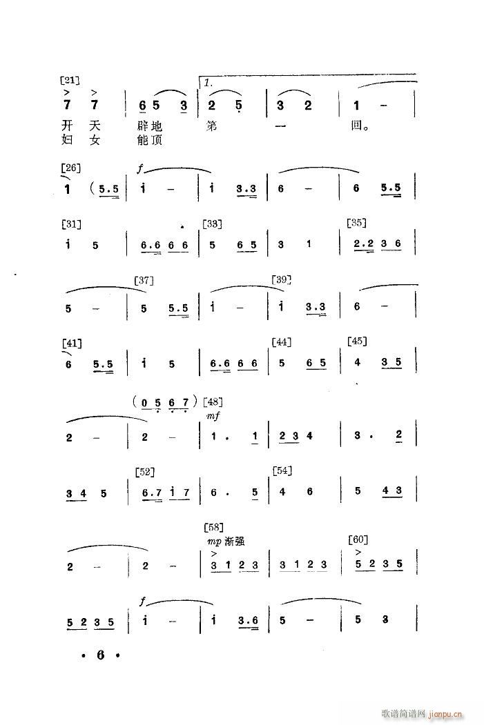 未知 《女锻工（舞蹈音乐）》简谱