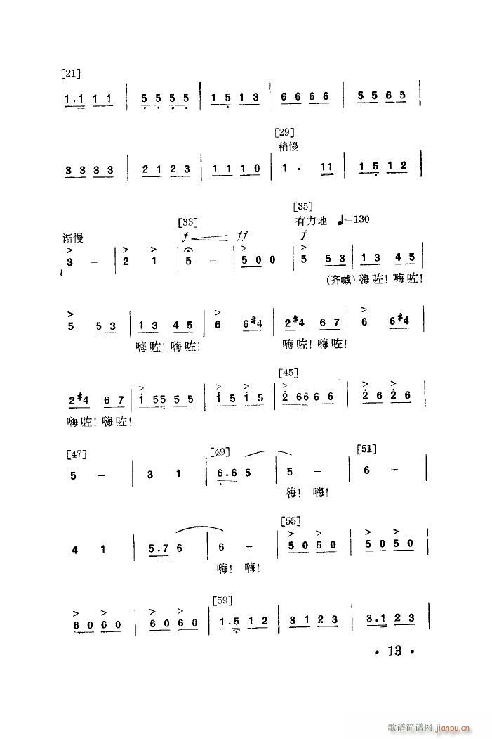 未知 《女锻工（舞蹈音乐）》简谱