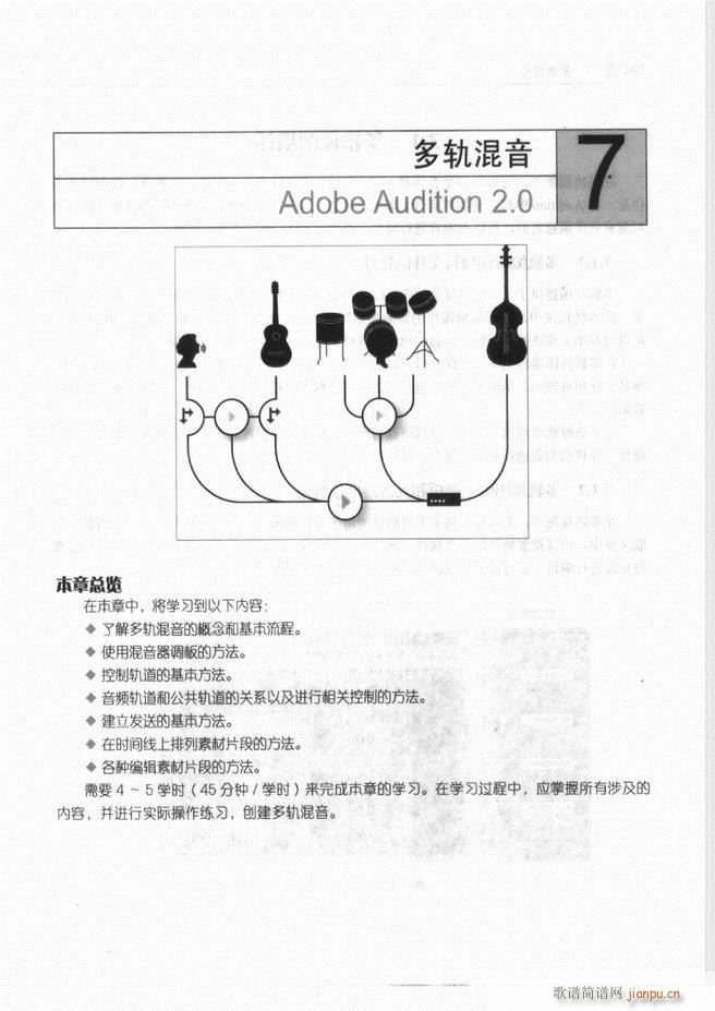 未知 《计算机音频处理技术121-192》简谱