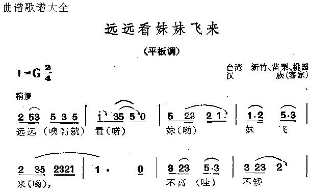 未知 《远远看妹妹飞来》简谱