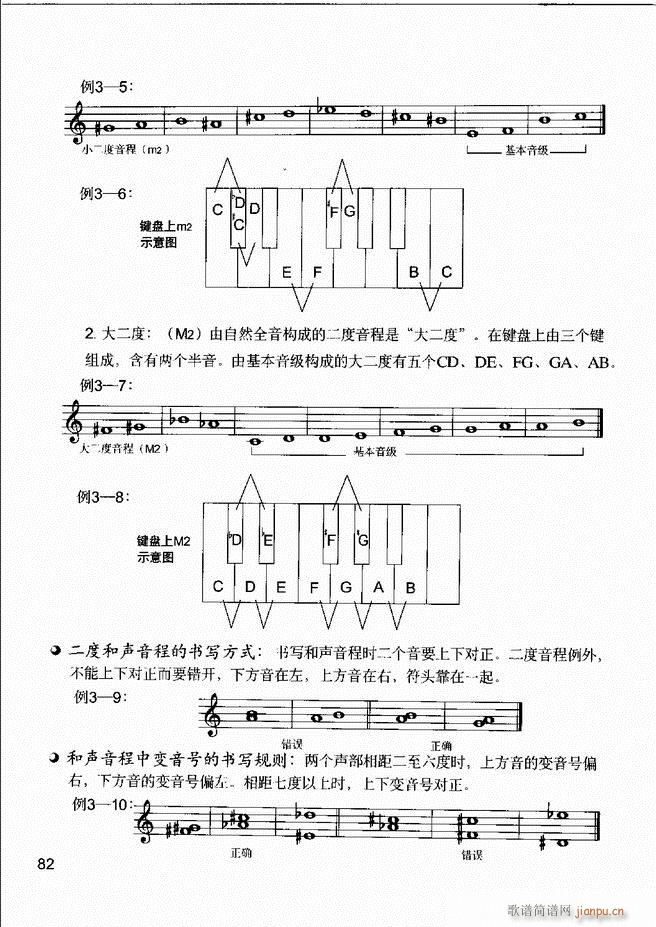 未知 《音乐基本知识 乐理常识、和声基础、键盘实践61-120》简谱