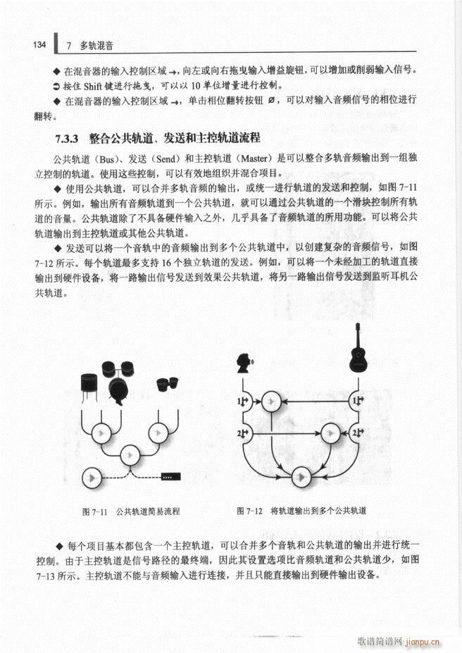 未知 《计算机音频处理技术121-192》简谱