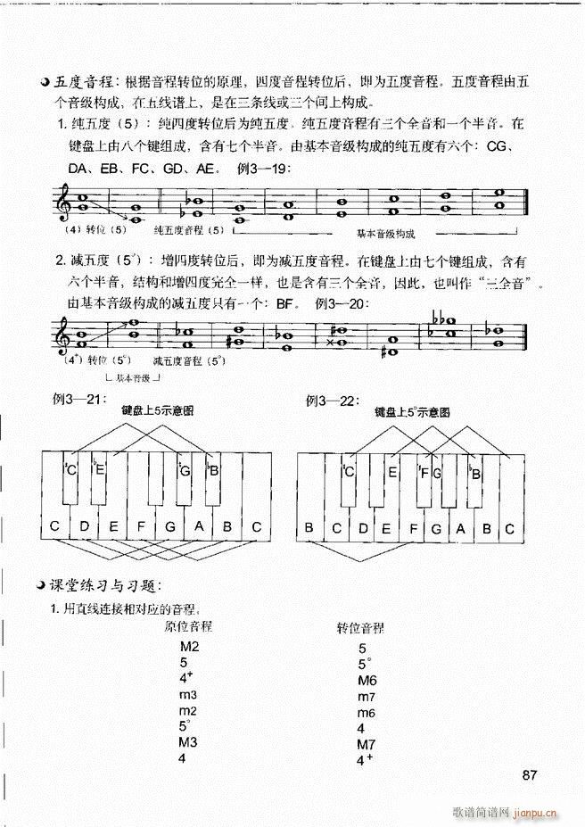 未知 《音乐基本知识 乐理常识、和声基础、键盘实践61-120》简谱