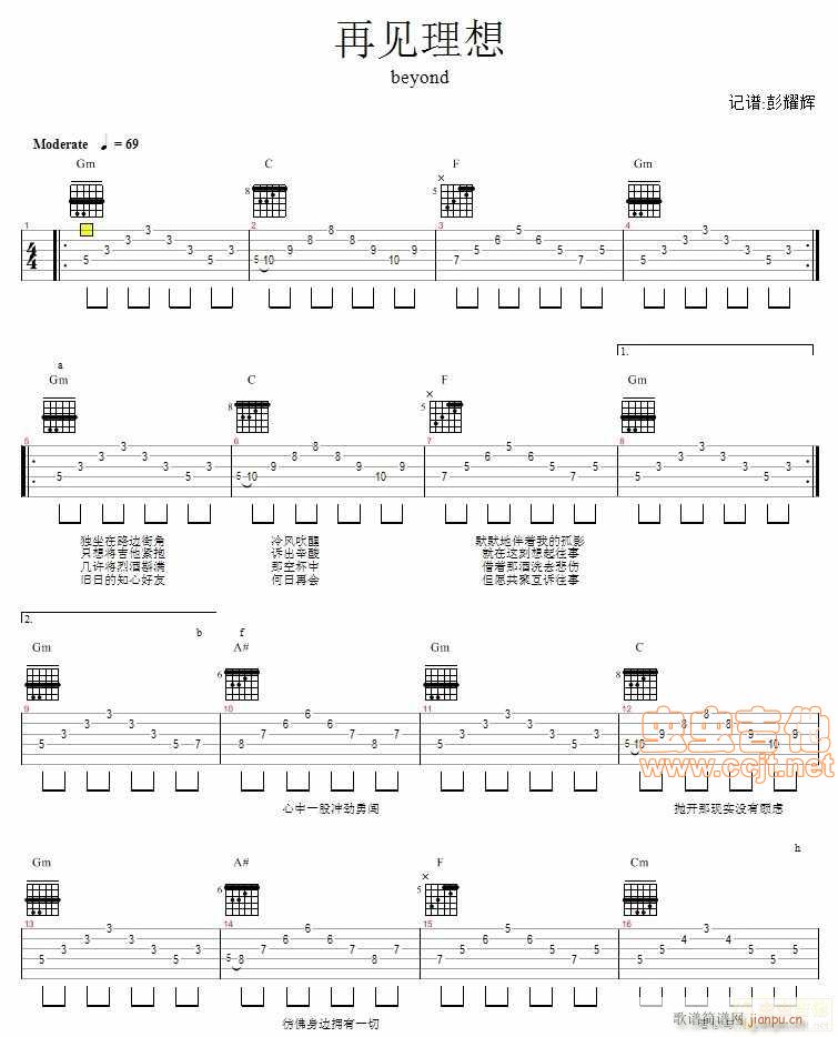 BEYOND   ynwxpyw 《再见理想—beyond》简谱