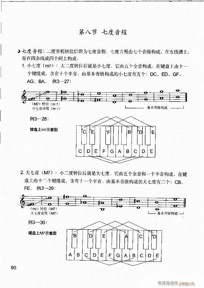 未知 《音乐基本知识 乐理常识、和声基础、键盘实践61-120》简谱