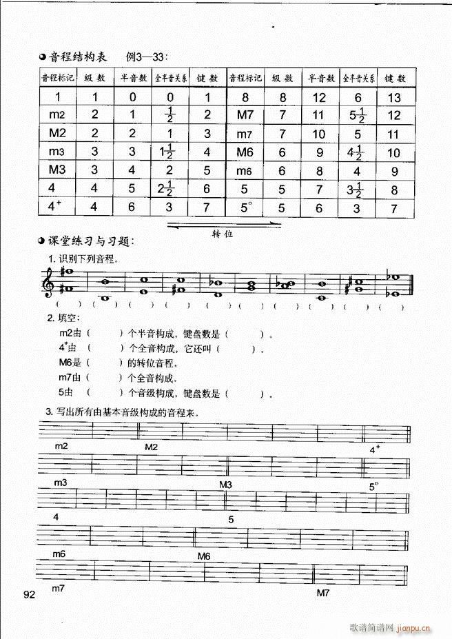 未知 《音乐基本知识 乐理常识、和声基础、键盘实践61-120》简谱