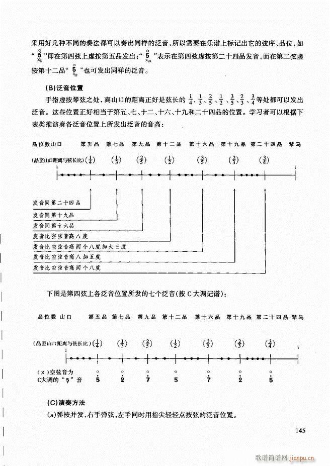 未知 《柳琴演奏教程 技巧与练习121-180》简谱