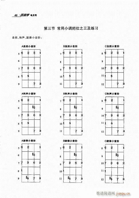 未知 《跟我学电贝司41-60》简谱