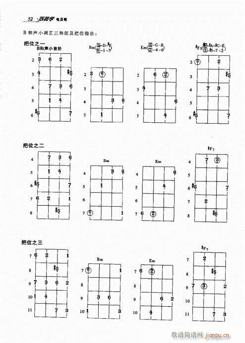 未知 《跟我学电贝司41-60》简谱