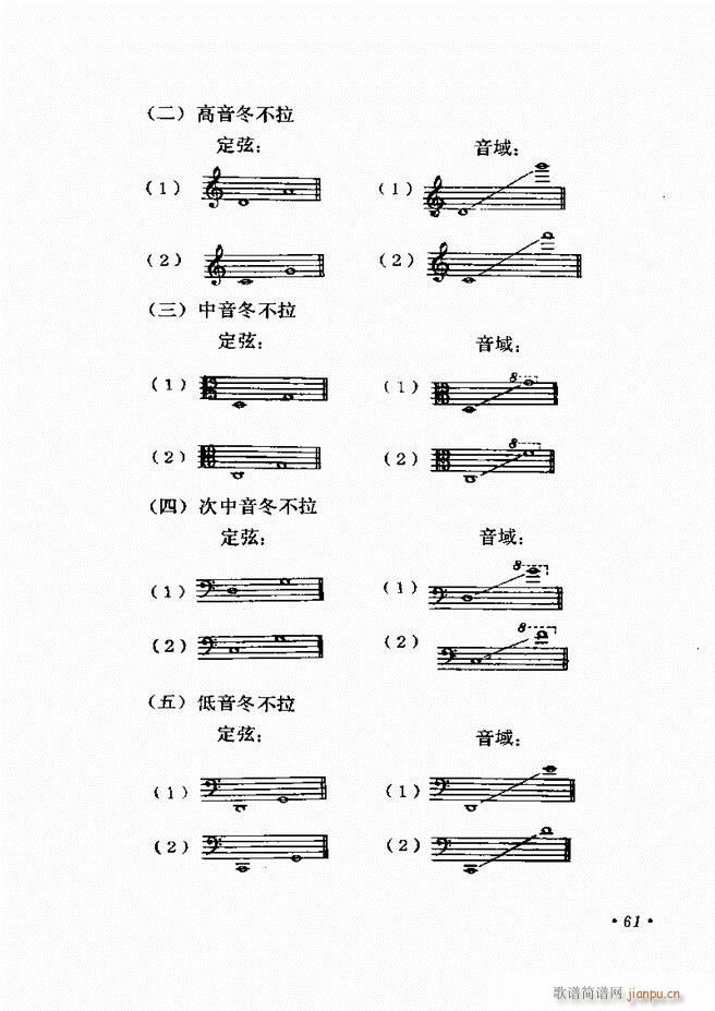 未知 《中国乐器介绍 （修订版）》简谱