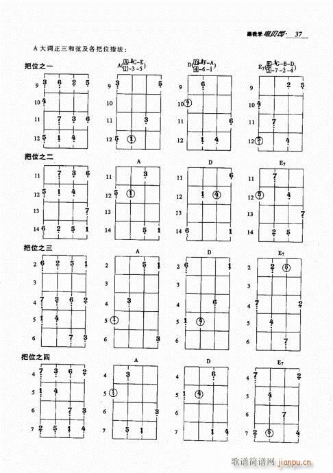 未知 《跟我学电贝司21-40》简谱