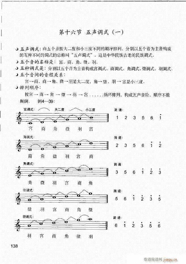 未知 《音乐基本知识 乐理常识、和声基础、键盘实践121-180》简谱