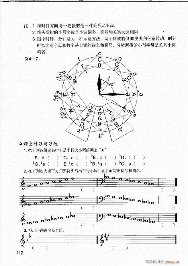 未知 《音乐基本知识 乐理常识、和声基础、键盘实践61-120》简谱