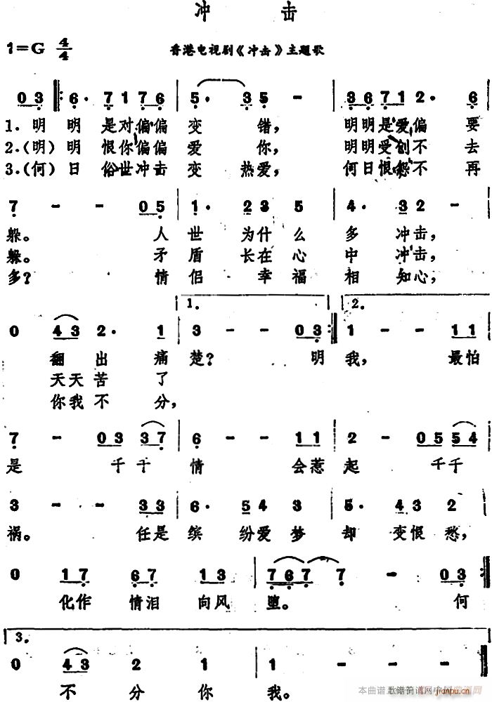 未知 《冲击》简谱