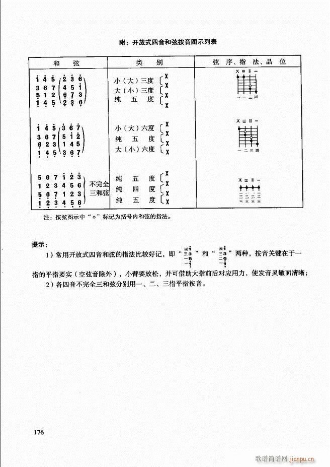 未知 《柳琴演奏教程 技巧与练习121-180》简谱