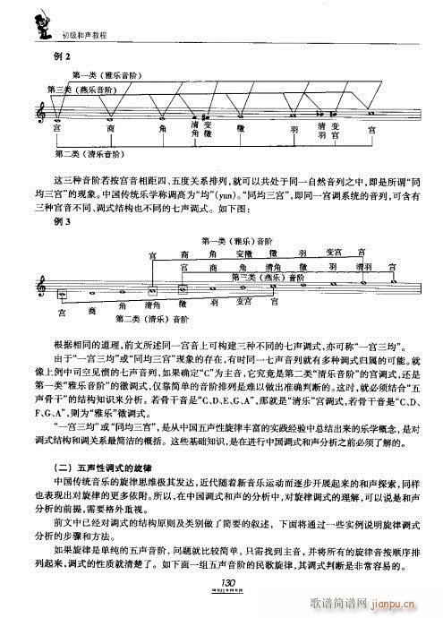 未知 《初级和声教程121-140》简谱