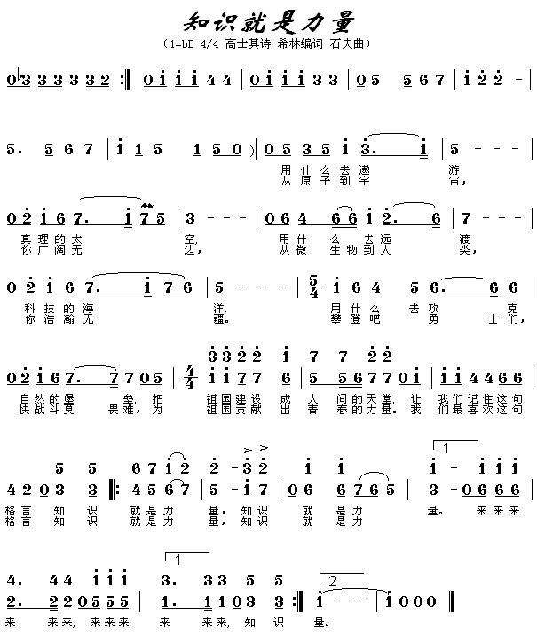 未知 《知识就是力量》简谱