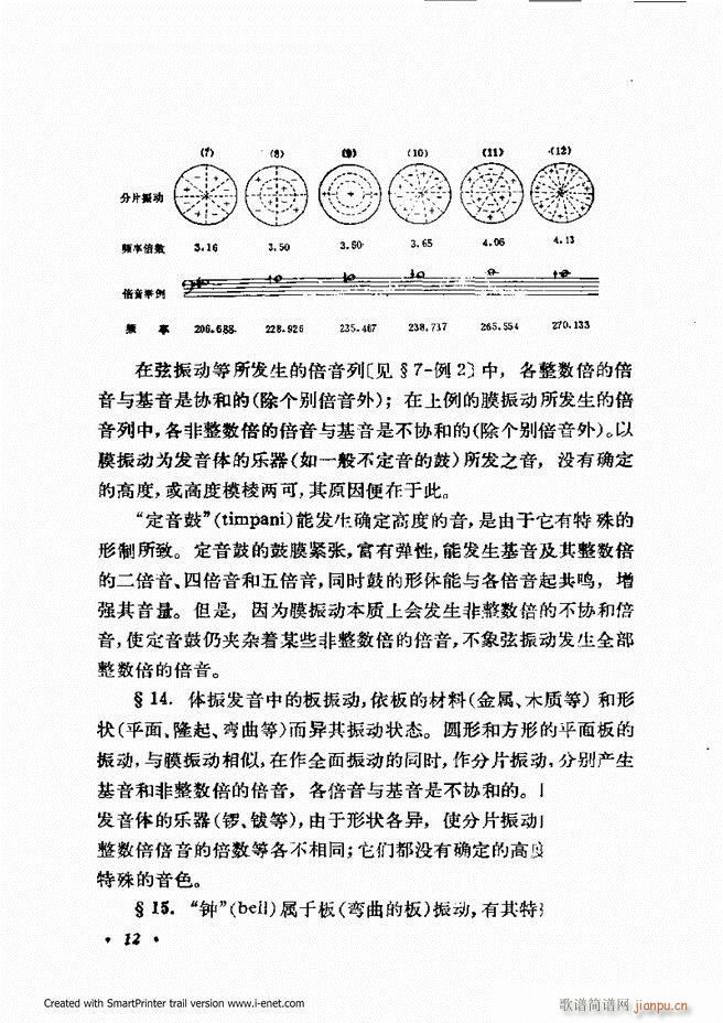 未知 《律学（第三次修订版）目录前言1-60》简谱