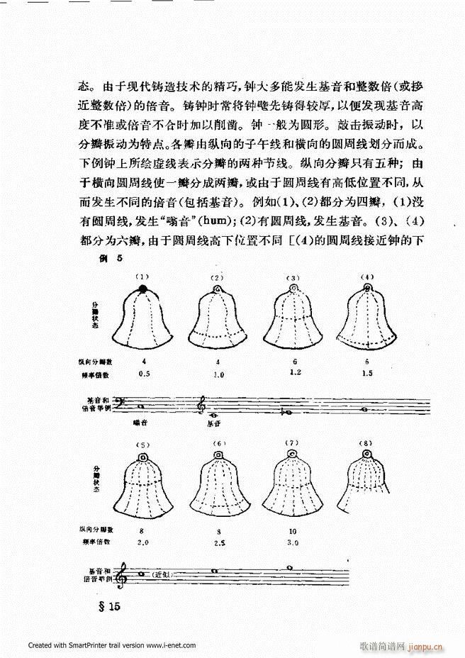 未知 《律学（第三次修订版）目录前言1-60》简谱