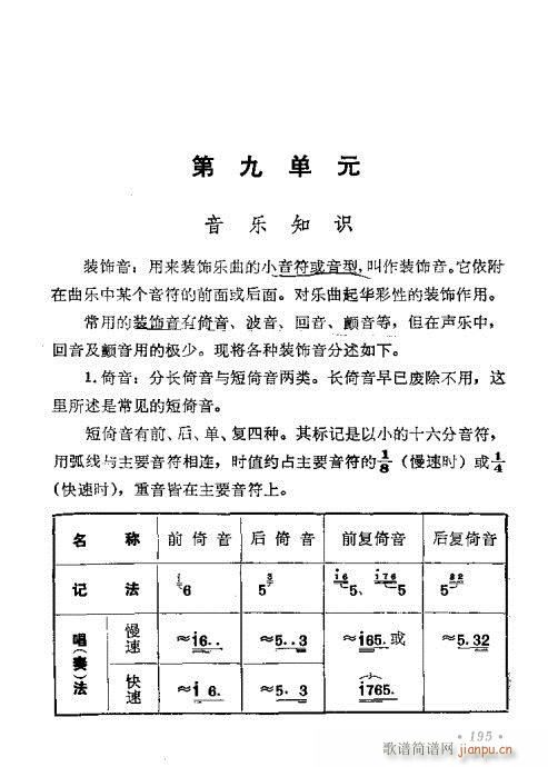 未知 《戏曲音乐视唱教程 181-220》简谱