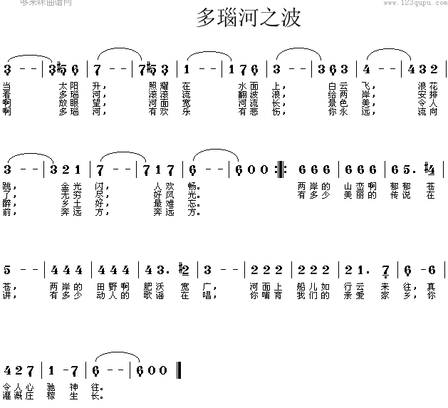 未知 《多瑙河之波(伊凡诺维奇)》简谱