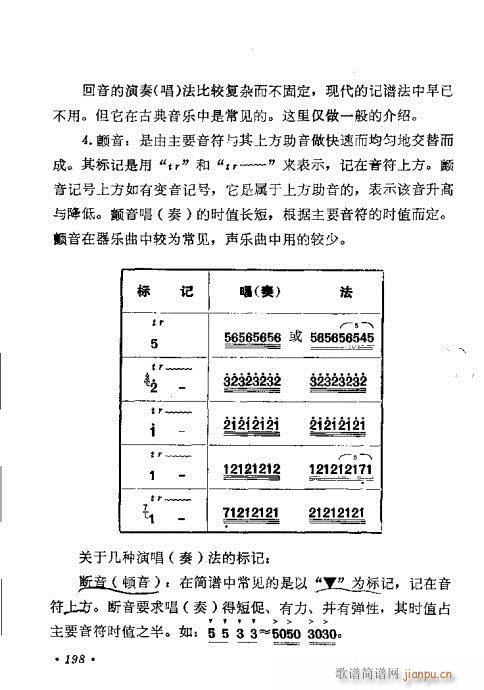 未知 《戏曲音乐视唱教程 181-220》简谱