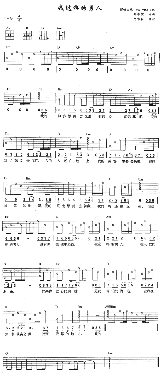 未知 《我这样的男人》简谱
