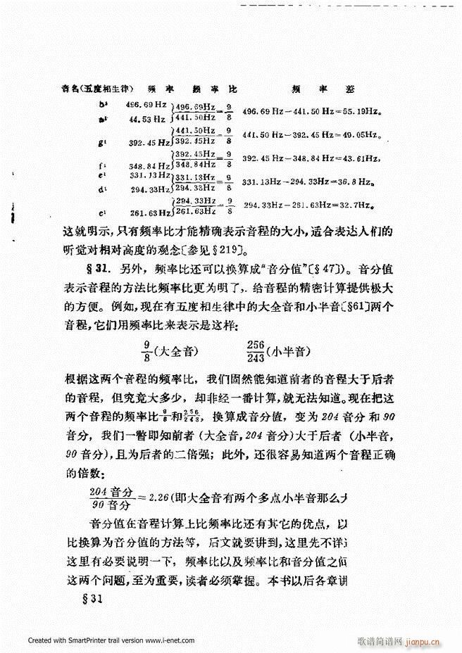 未知 《律学（第三次修订版）目录前言1-60》简谱