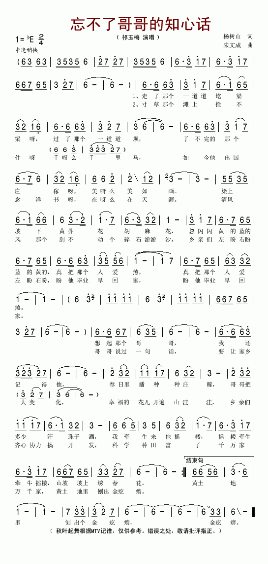 祁玉梅 《忘不了哥哥的知心话》简谱