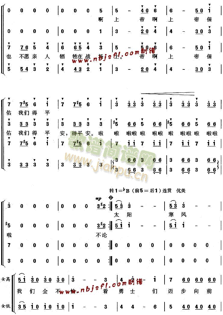 未知 《拉德斯基进行曲》简谱