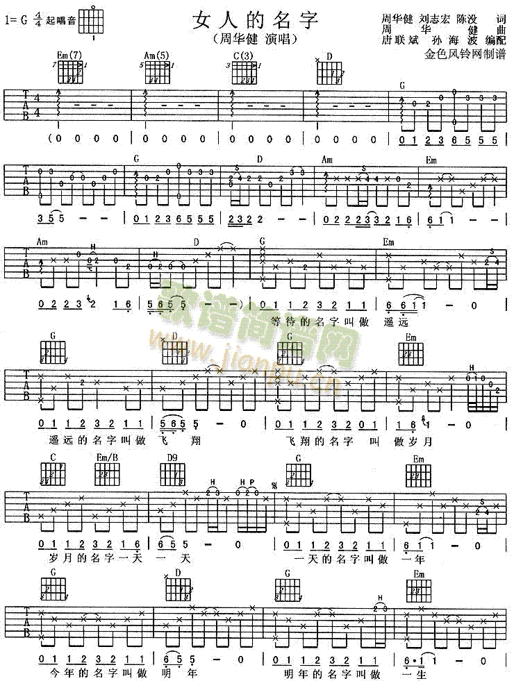 未知 《女人的名字》简谱