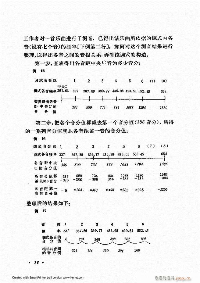 未知 《律学（第三次修订版）目录前言1-60》简谱