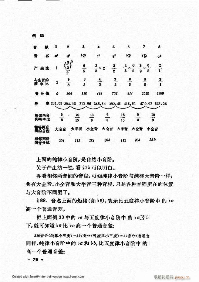 未知 《律学（第三次修订版）61-120》简谱