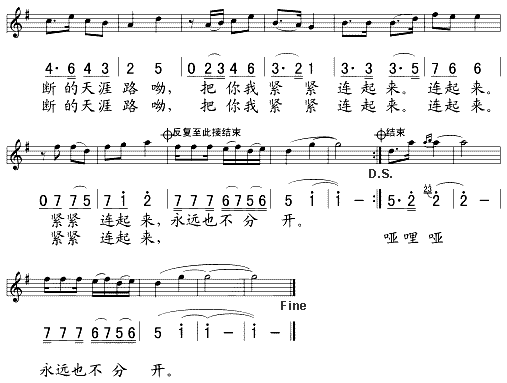 王宏伟 《我从新疆来(五线谱/简谱对照)》简谱