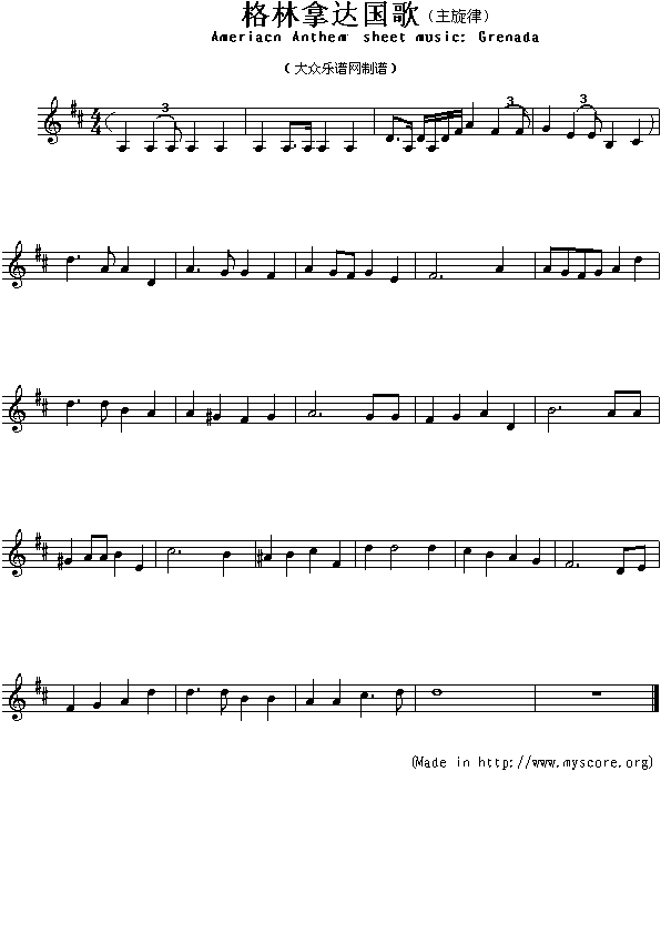 未知 《各国国歌：格林拿达（Ameriacn Anthem sheet music:Grenada）》简谱