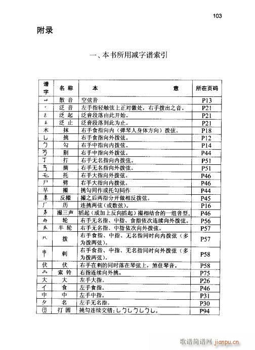 未知 《古琴实用教程101-123》简谱