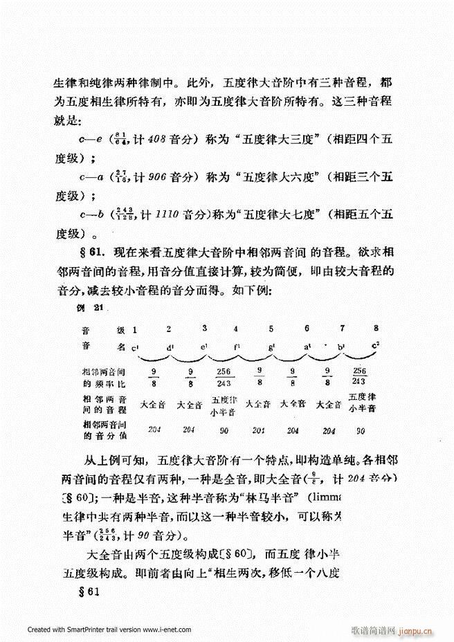 未知 《律学（第三次修订版）目录前言1-60》简谱