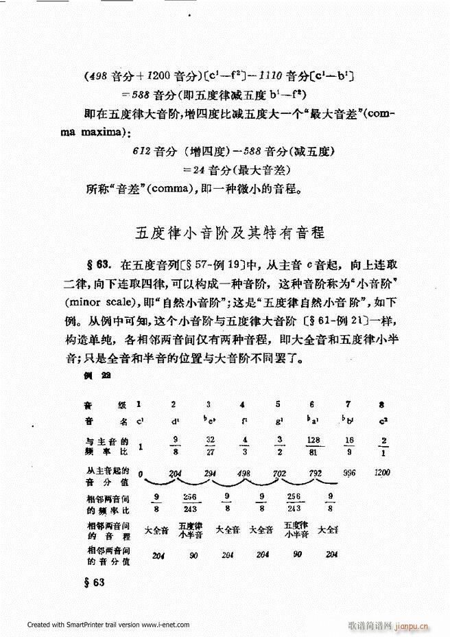 未知 《律学（第三次修订版）目录前言1-60》简谱