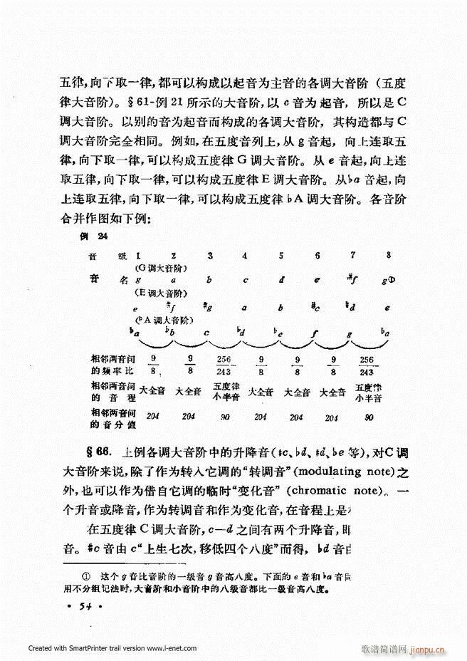 未知 《律学（第三次修订版）目录前言1-60》简谱