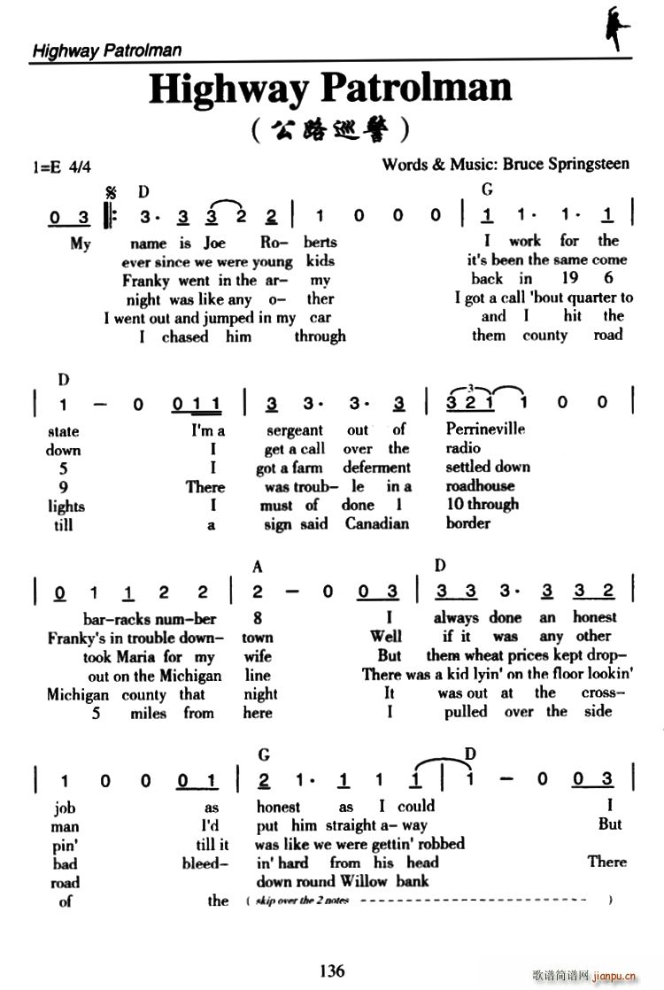 未知 《Highway Patrolman（公路巡警）》简谱