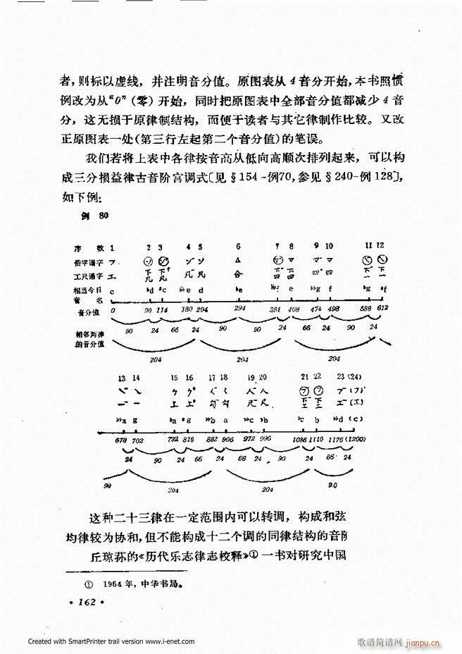 未知 《律学（第三次修订版）121-180》简谱