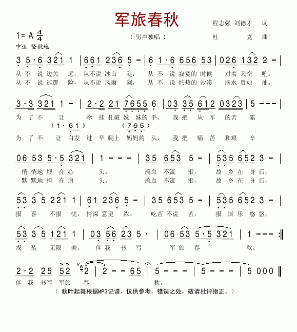 未知 《军旅春秋》简谱