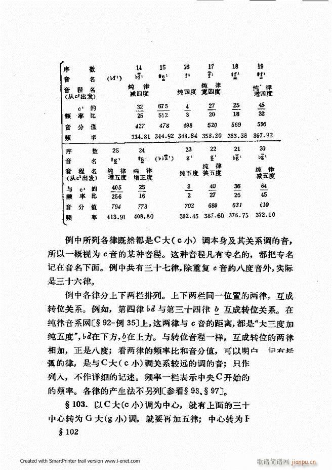 未知 《律学（第三次修订版）61-120》简谱