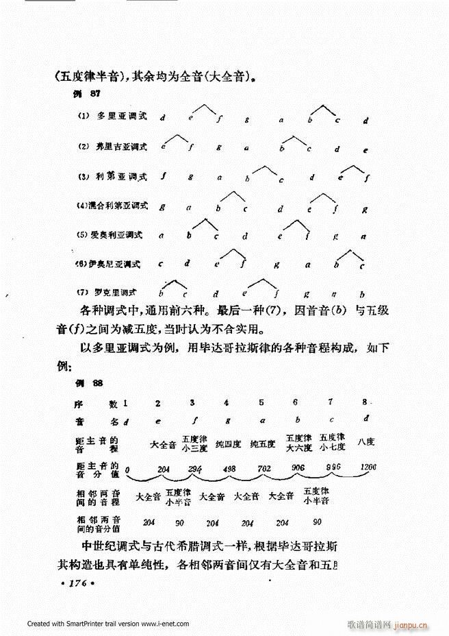 未知 《律学（第三次修订版）121-180》简谱