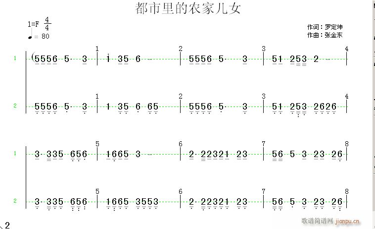 作者 《都市里的农家儿女》简谱