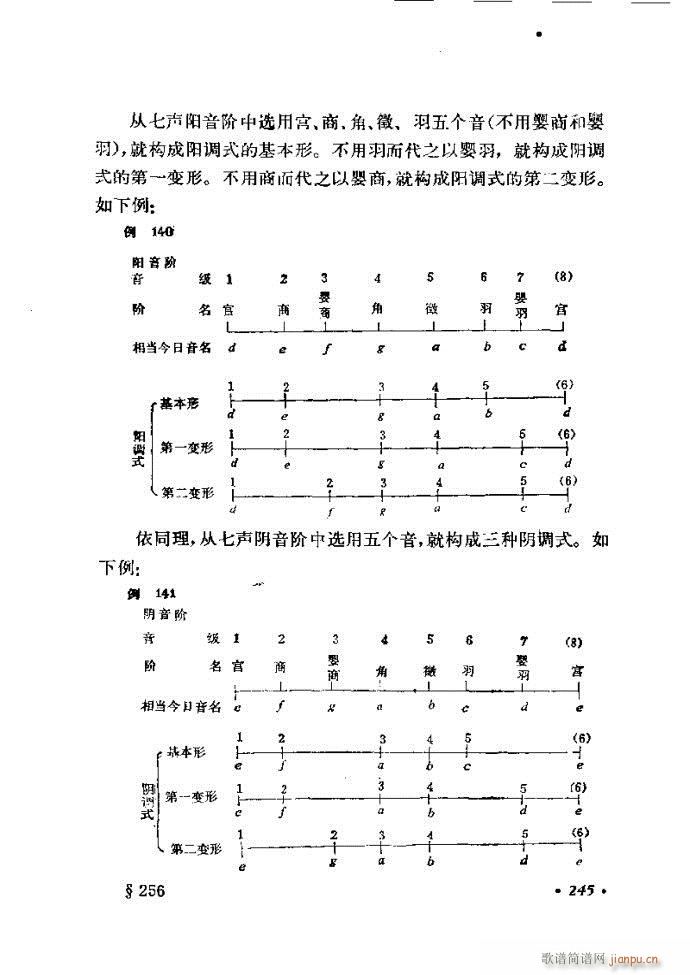 未知 《律学（第三次修订版）241-300》简谱