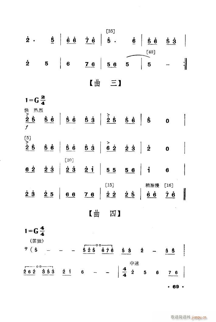 未知 《春暖壮乡（舞蹈音乐）》简谱