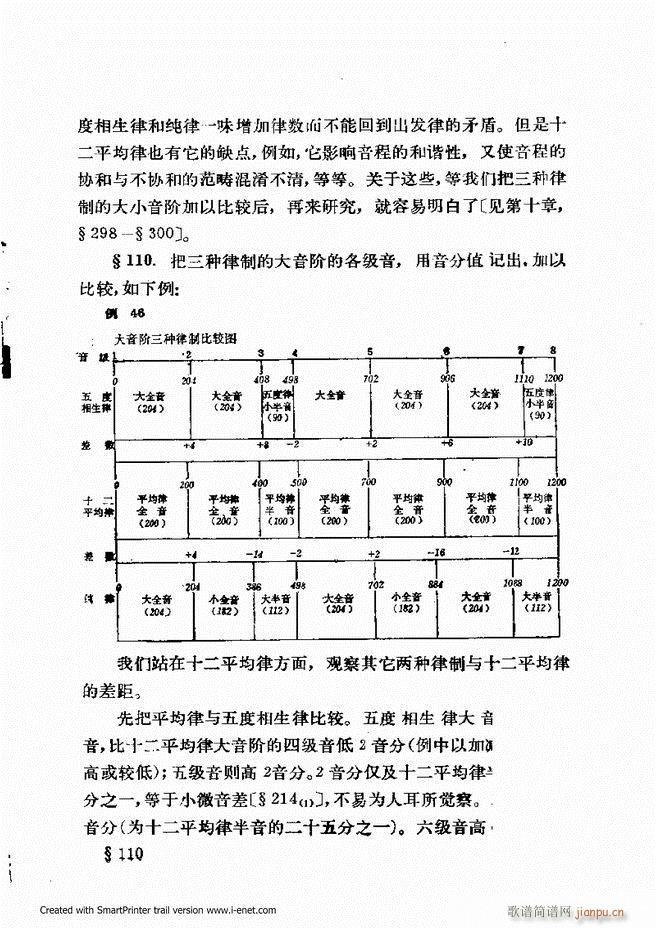 未知 《律学（第三次修订版）61-120》简谱