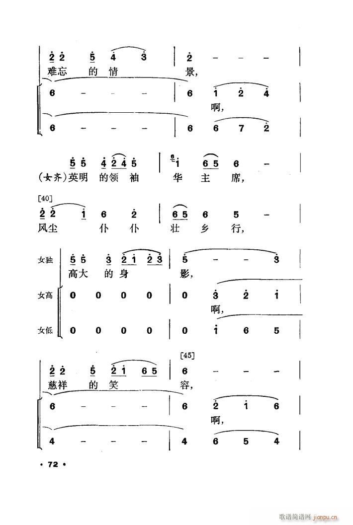 未知 《春暖壮乡（舞蹈音乐）》简谱